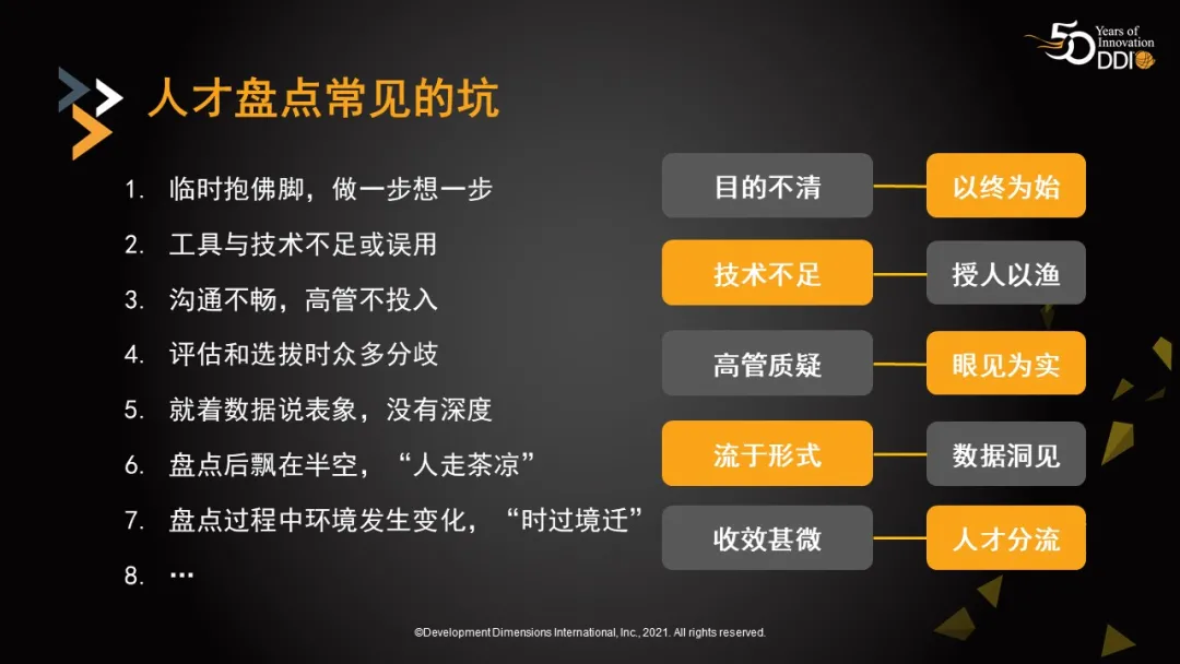 DDI人才盤點常見的坑.jpg