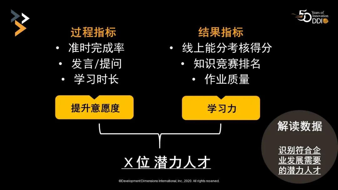 X位潛力人才.jpg