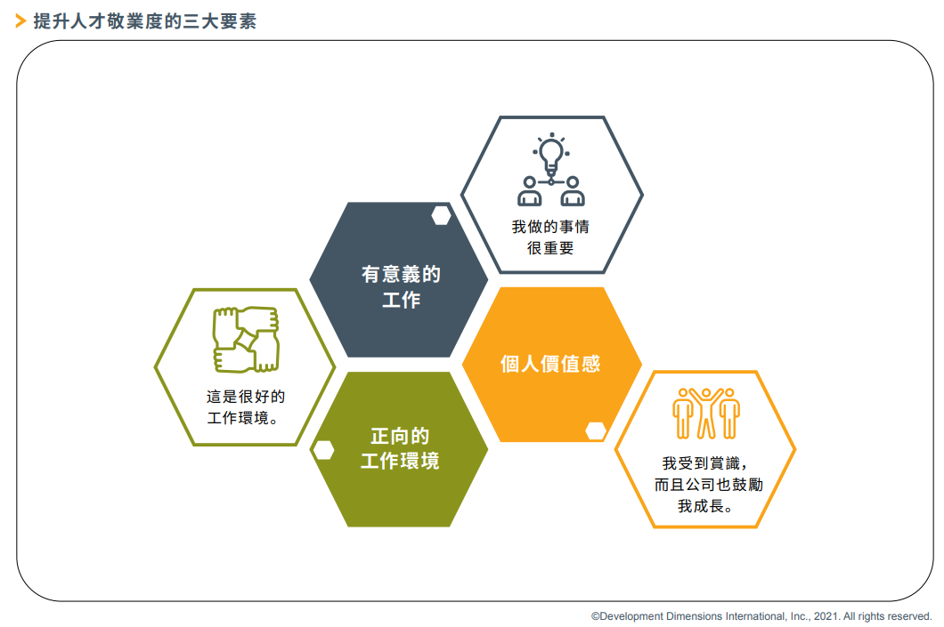 為什麼企業留不住人才?.png