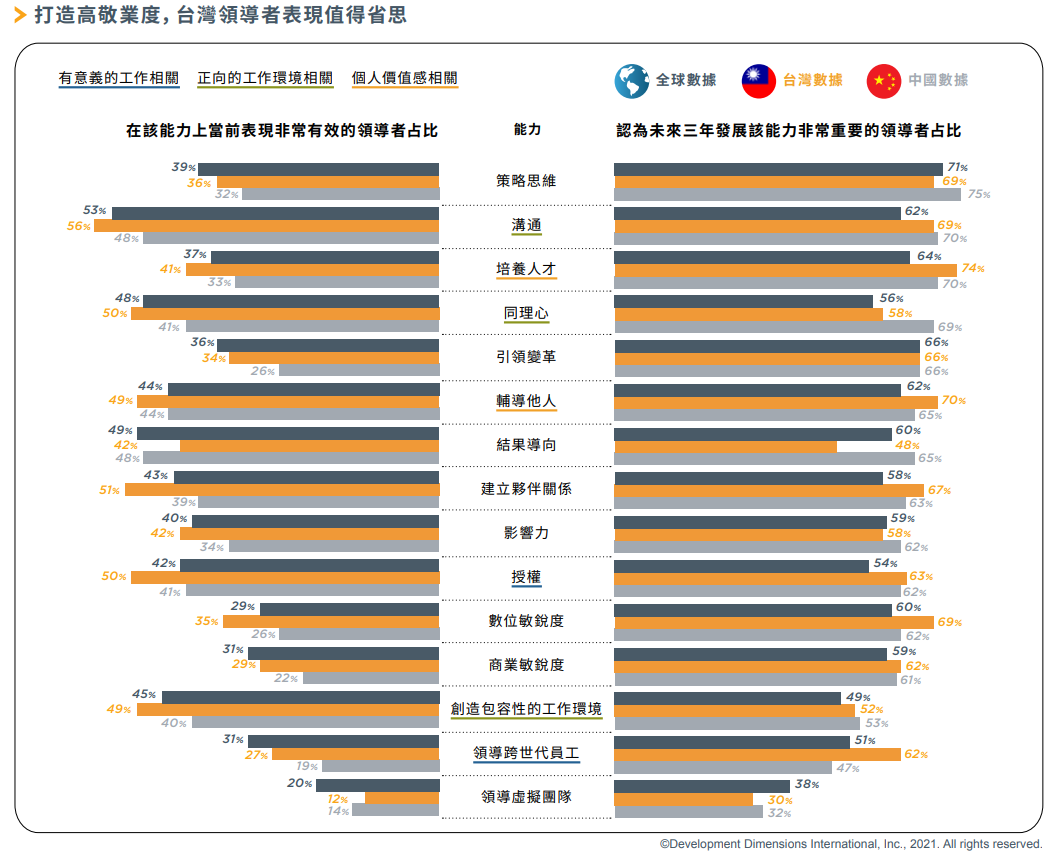 為什麼企業留不住人才?.png