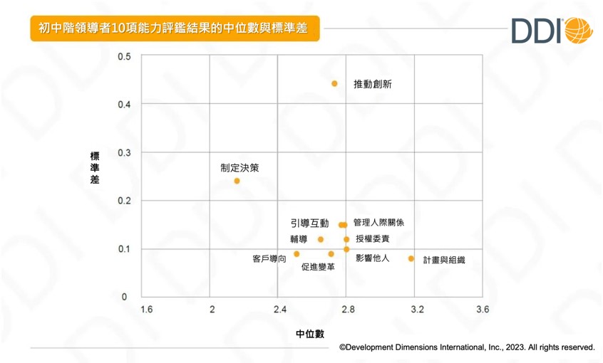 普遍中的不普遍：制定決策.jpg