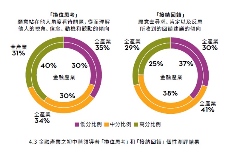 善「影響」，拙「互動」.jpg