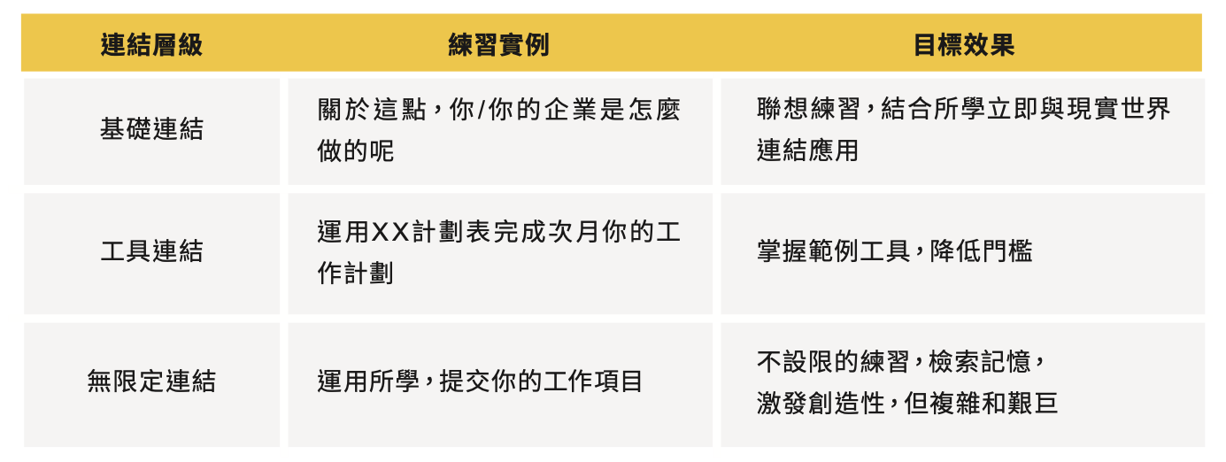 學習10/20/70.png