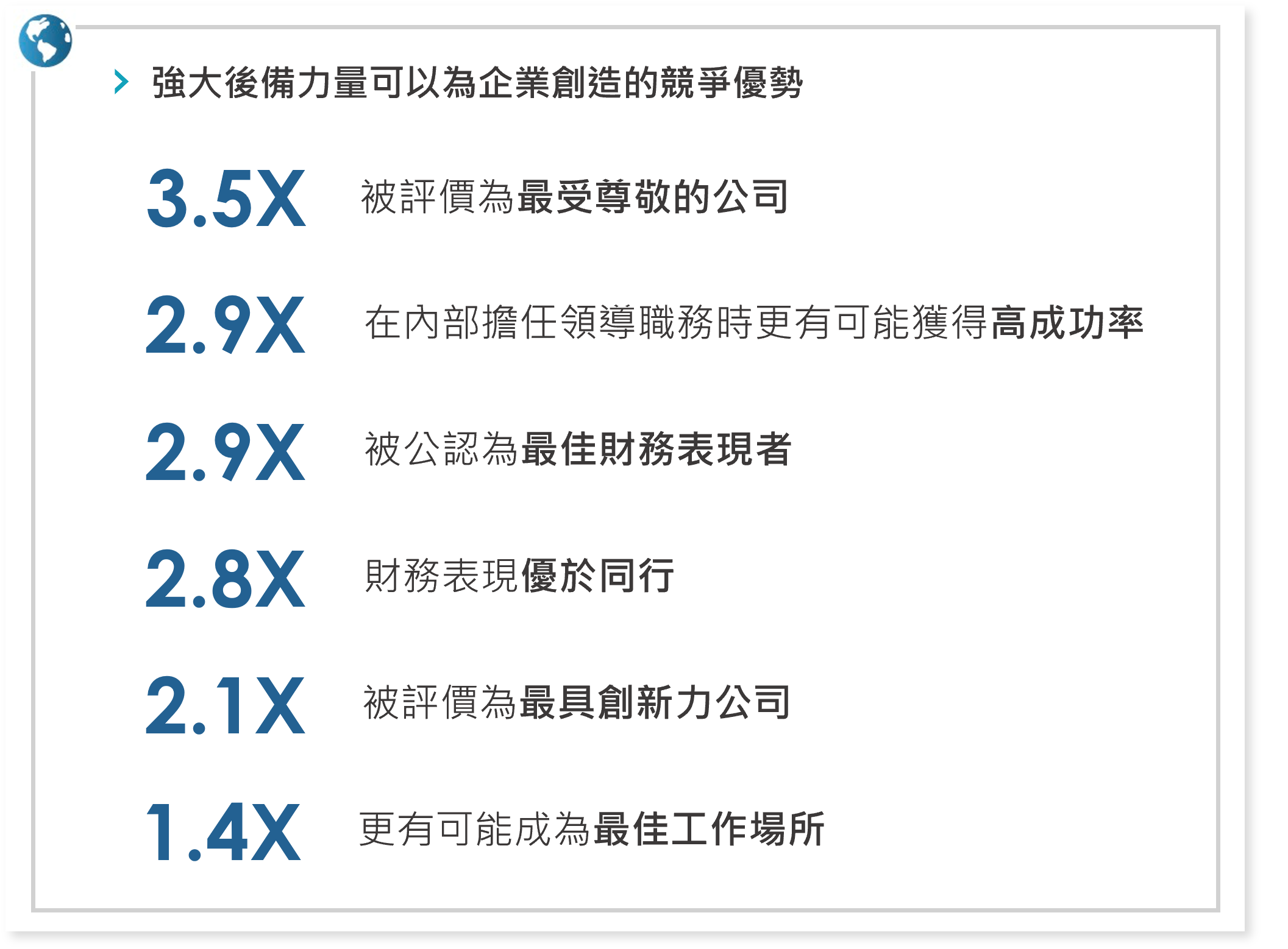 強大後備力量可以為企業創造的競爭優勢