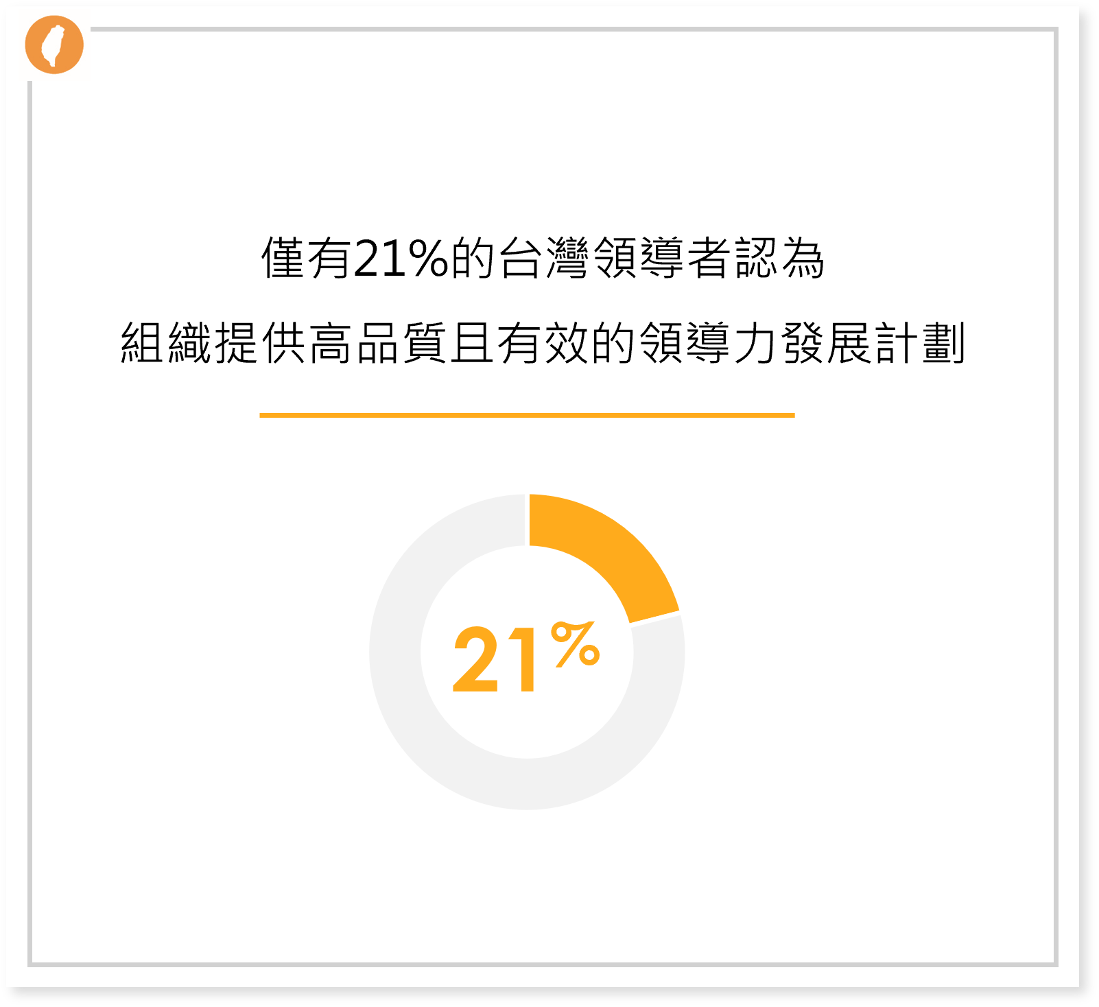 高品質且有效的領導力發展計畫 高品質且有效的領導力發展計畫