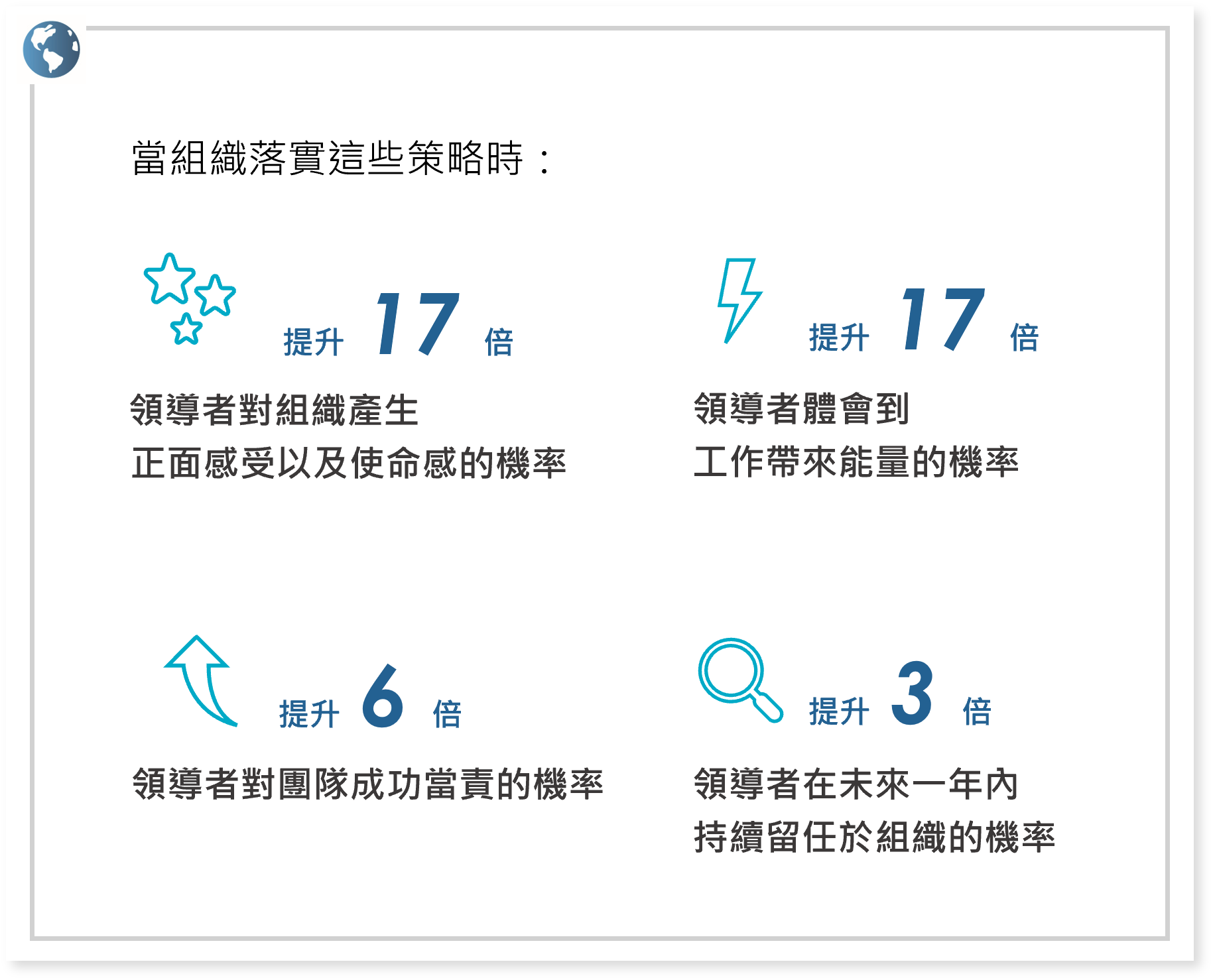 組織落實政策 組織落實政策
